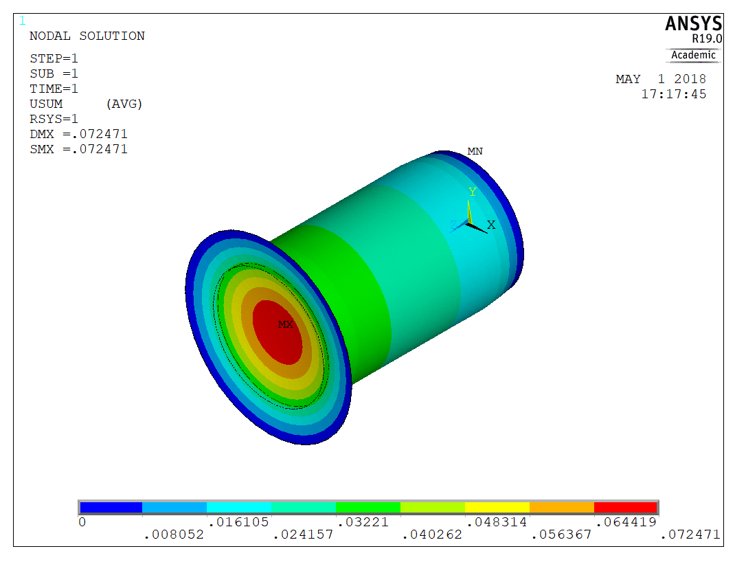 FEA Ansys APDL tutorial